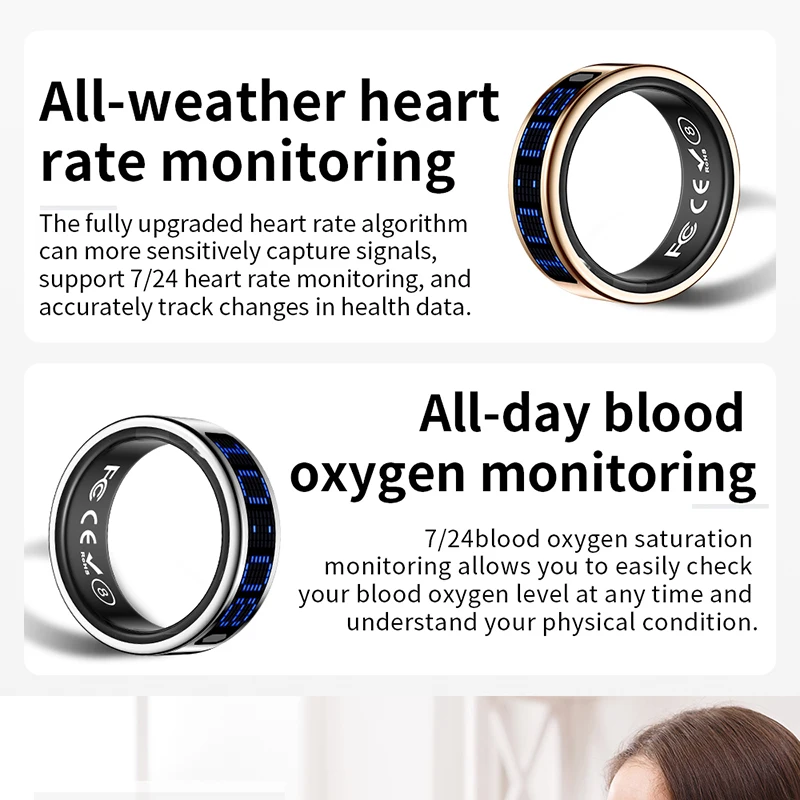 New Smart Ring Blue LED Displa - đánh giá và giá Health Monitors