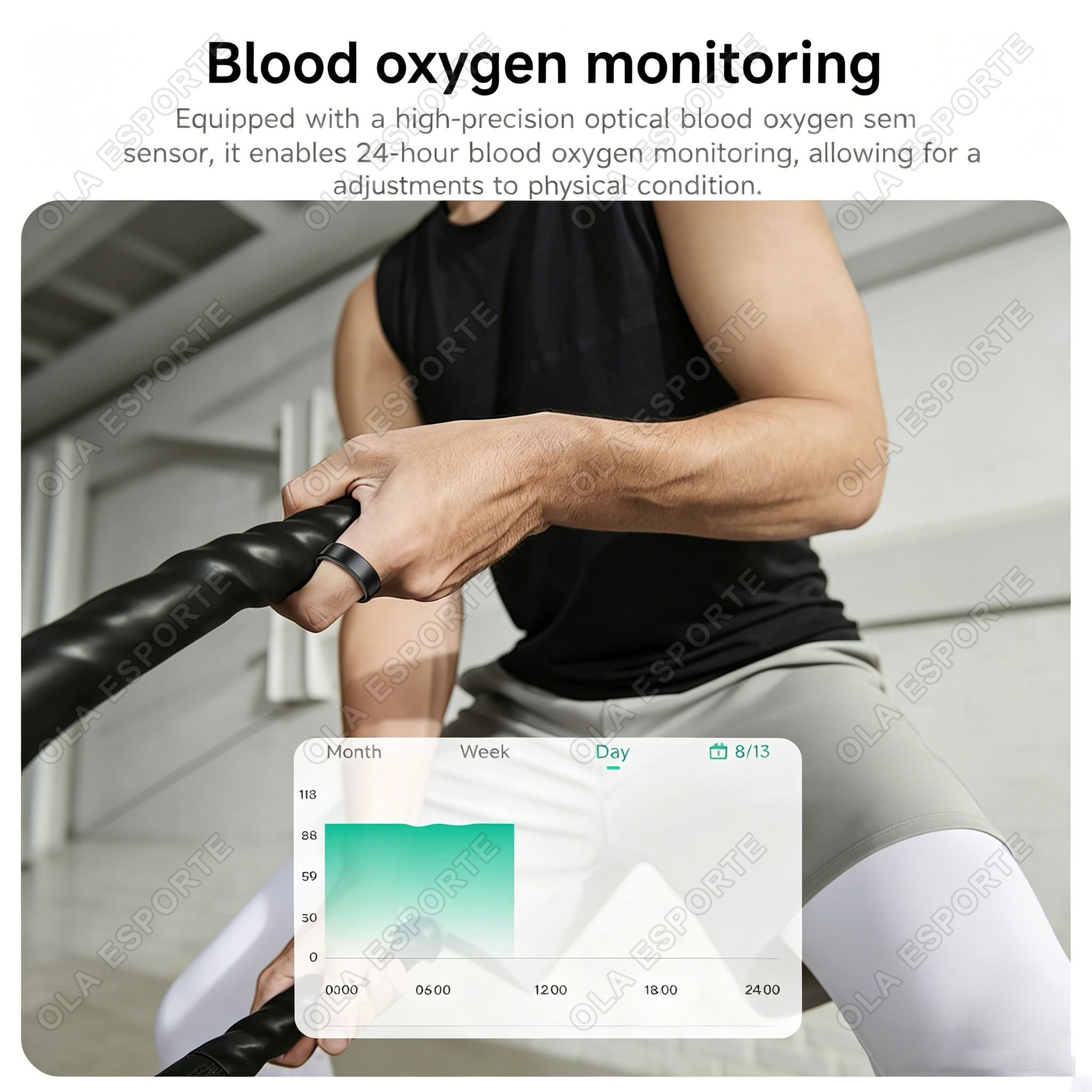 New Smart Ring Heart Rate Bloo - đánh giá và giá Health Monitors